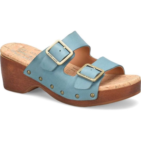 Korkease | Saffron - Turquoise (Guinea) Korkease Womens Wedges